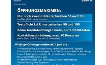 Urlaub im Oberallgäu ist seit 21.05.2021 wieder möglich! - oberallgaeu.info