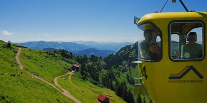 Hotels und Ferienwohnungen im Oberallgäu - Sonnenuntergangsfahrten mit der Hochgratbahn im Allgäu - Sonnenuntergangsfahrten 2023 mit der Hochgratbahn im Allgäu