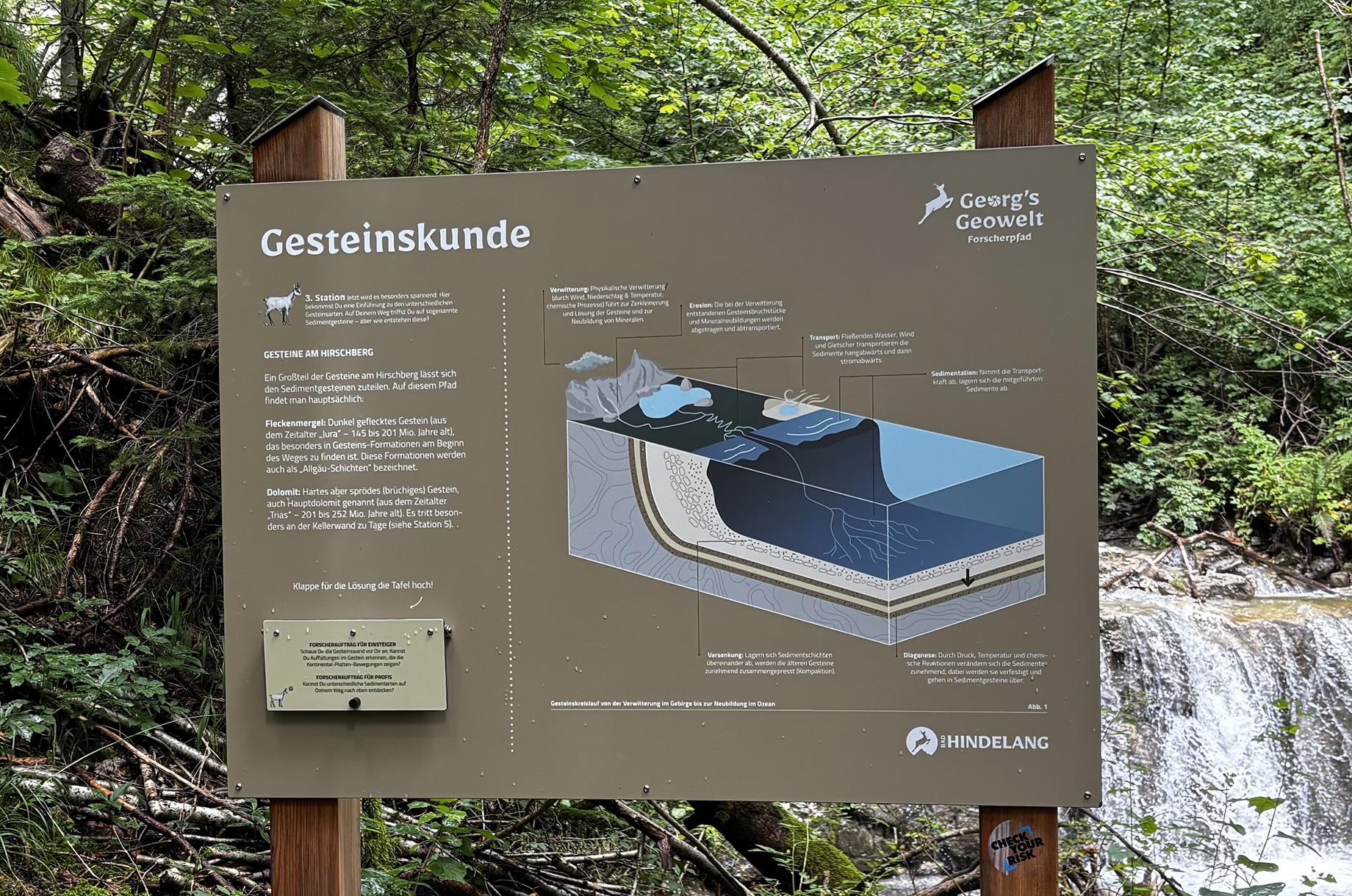 Erlebnisse im Oberallgäu: Durch »Georgs Geowelt» (Lehr- und Erlebnisweg) zur »Unteren Ochsenalpe« - Deine Auszeit auf der Unteren Ochsenalpe in Oberjoch