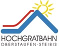 veranstaltung: Gebirgsmarathon 2022 in Immenstadt