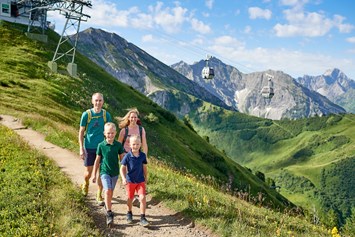 Veranstaltungen im Oberallgäu: Trachtenkapelle Riezlern mit Alphornbläsern auf der Kanzelwand - Trachtenkapelle Riezlern mit Alphornbläsern auf der Kanzelwand
