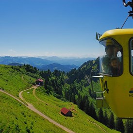 Veranstaltungen im Oberallgäu: Hochgrat Vollmondfahrt