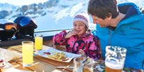 Hotels und Ferienwohnungen im Oberallgäu - Parken & Anreise: Anreise mit ÖPNV möglich - Riezlern - Ifen - Skigebiete im Allgäu / Kleinwalsertal - Ifen - Skigebiet im Kleinwalsertal